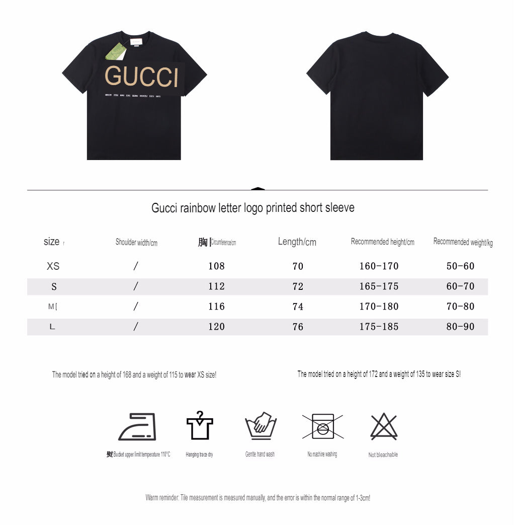 Gucci Cities Block Letter T-Shirt - logo - replica sneakers